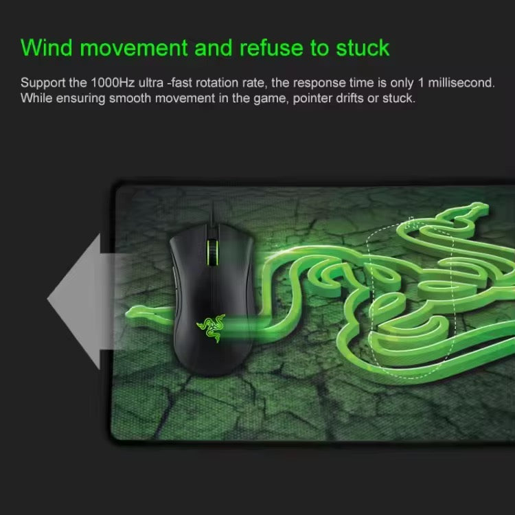 Razer Gaming RGB Mouse – Precision & Speed for PC & Console